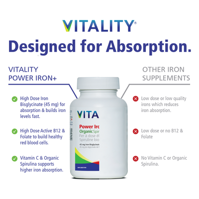VITALITY Power Iron + Organic Spirulina