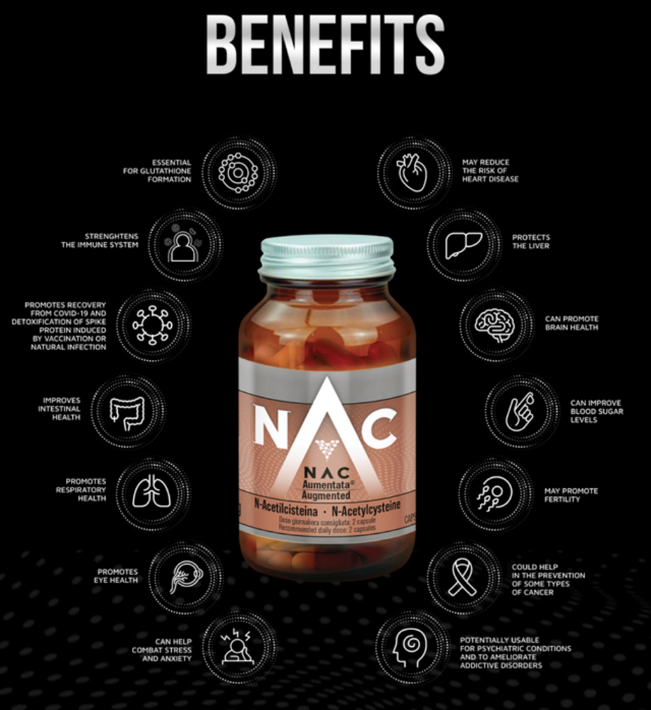All – Nutrition House Canada